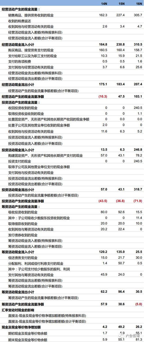 德兴股份 拟ipo 用工业理念,发展现代农业,探索标准化可复制猪场建设模式